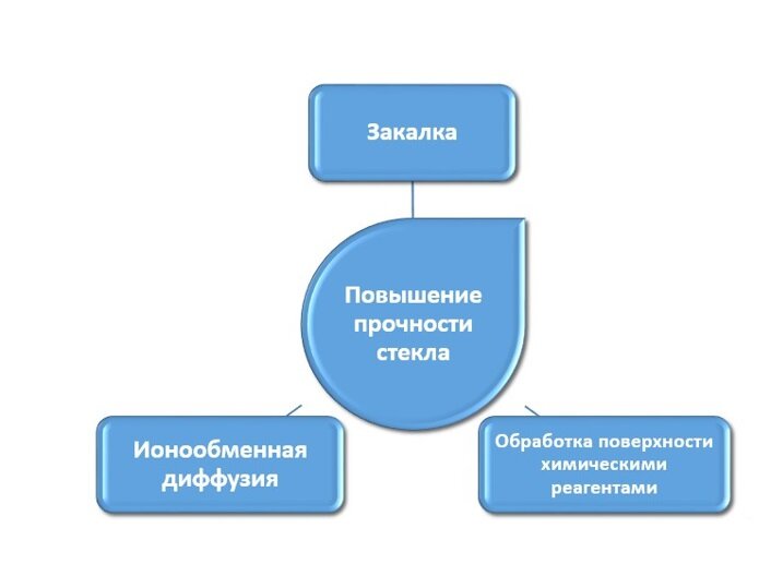4c6d1b29b0d88529132790fa74ffa667.jpg